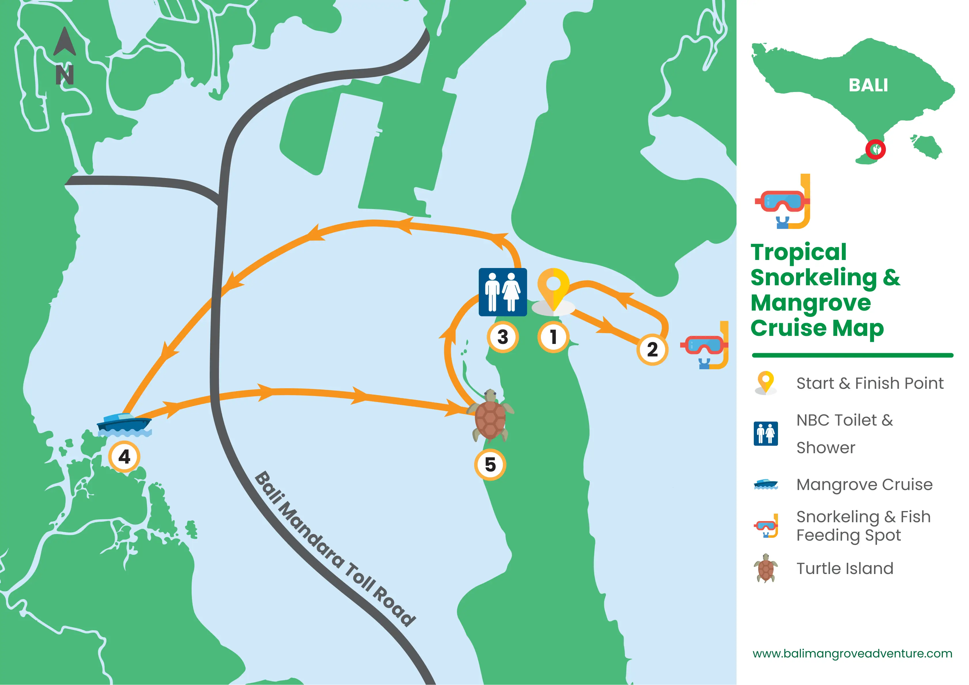 Location Bali Tropical Snorkeling & Mangrove Cruise